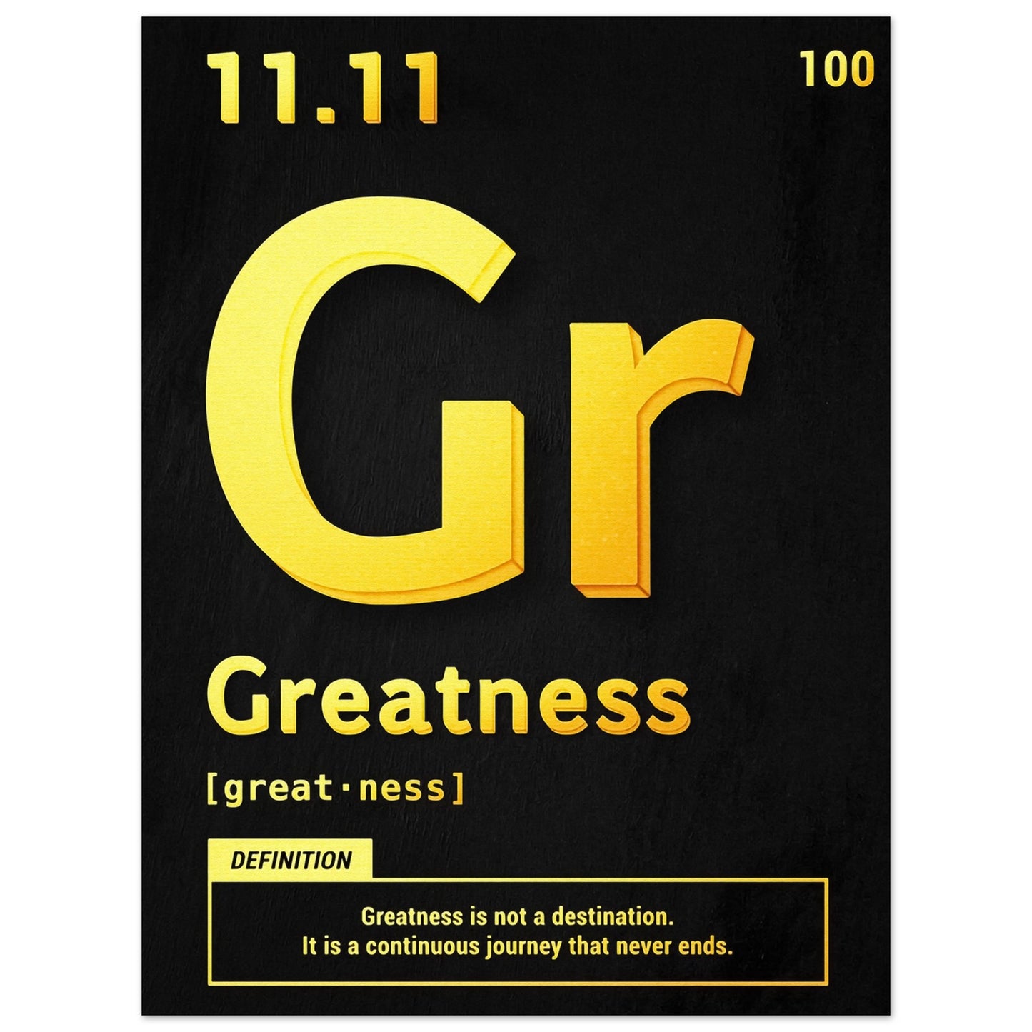 Greatness poster i periodisk design - motiverande väggkonst för kontor och studierum 30x40cm | Arthena