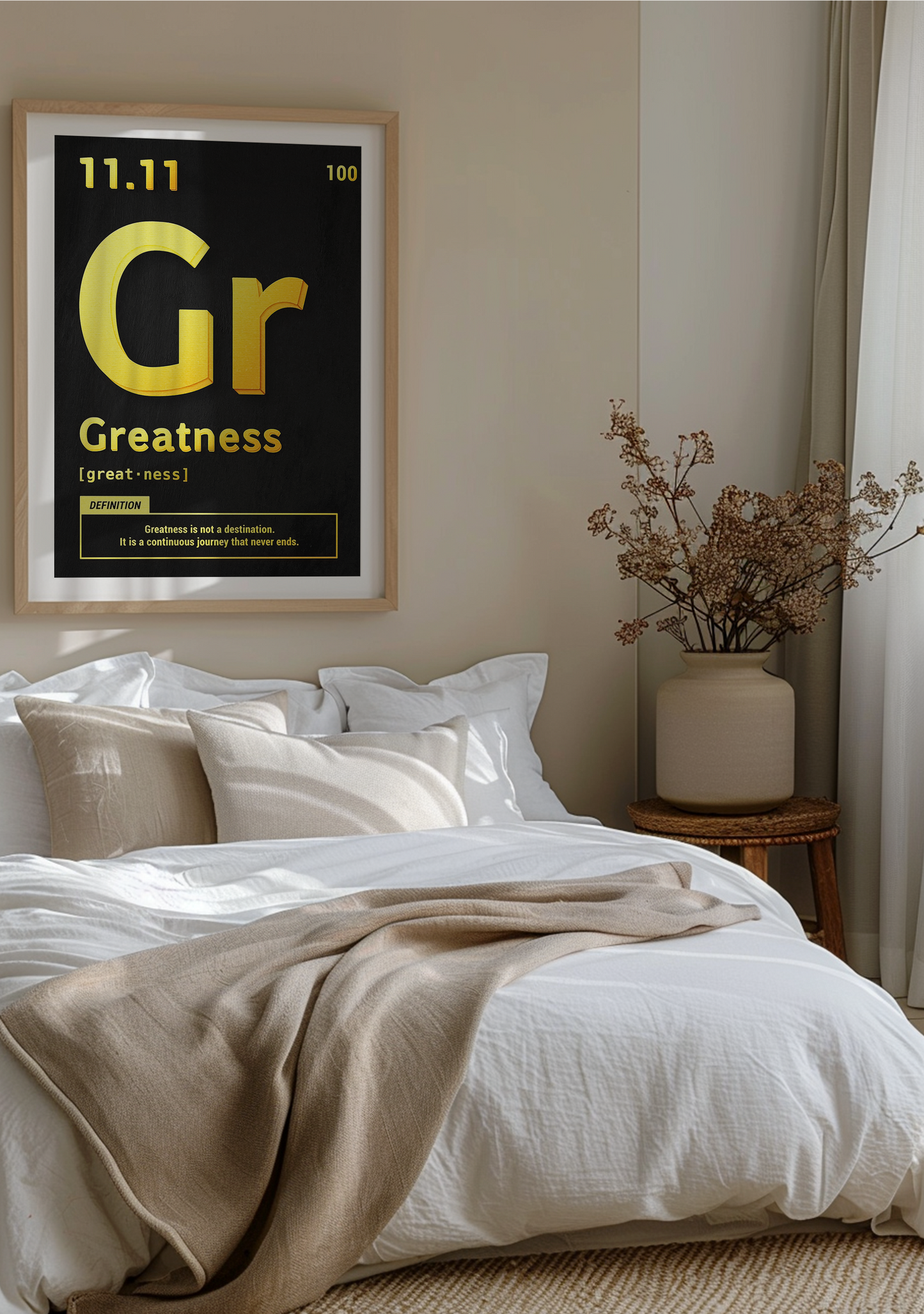 Greatness poster i kontorsmiljö - periodisk design för motivation och framgång | Arthena