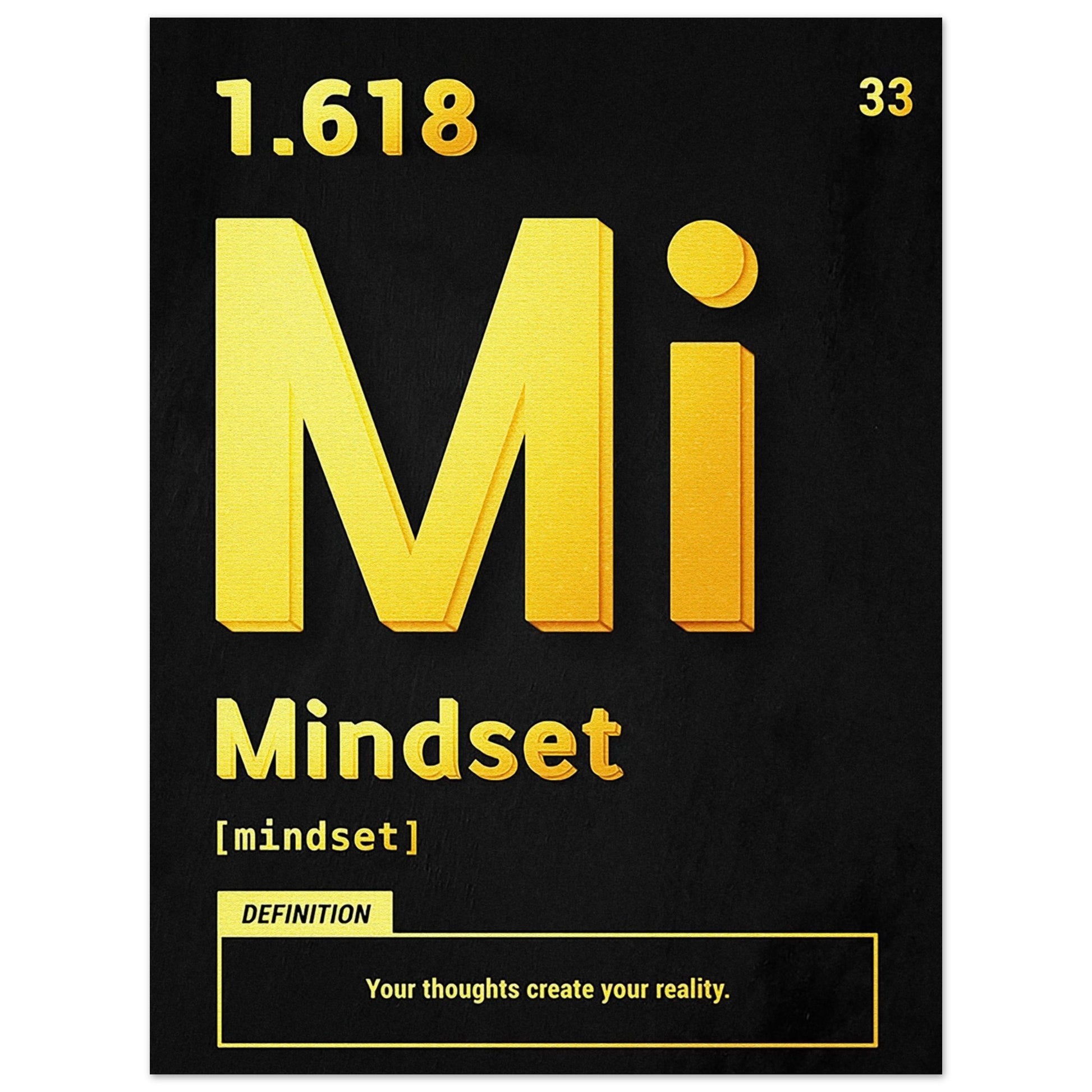 Mindset poster i periodisk design - gyllene motivationskonst för kontor och studierum 30x40cm | Arthena