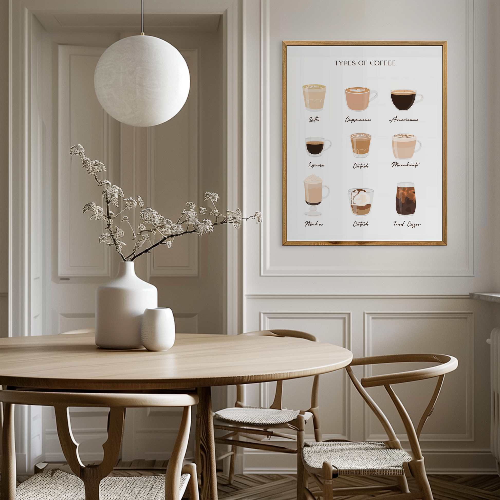 Poster – Illustration av olika kaffetyper, perfekt för köksinredning som dekoration i köket